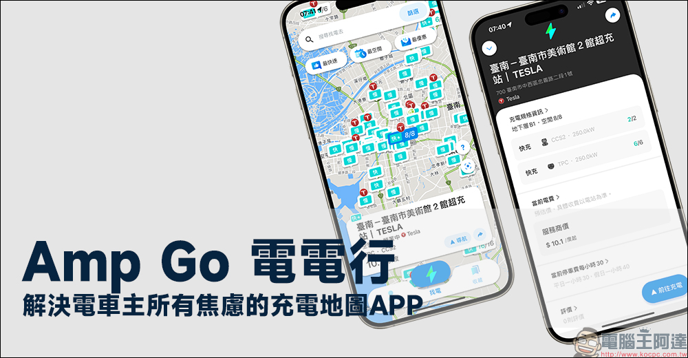 電腦王阿達