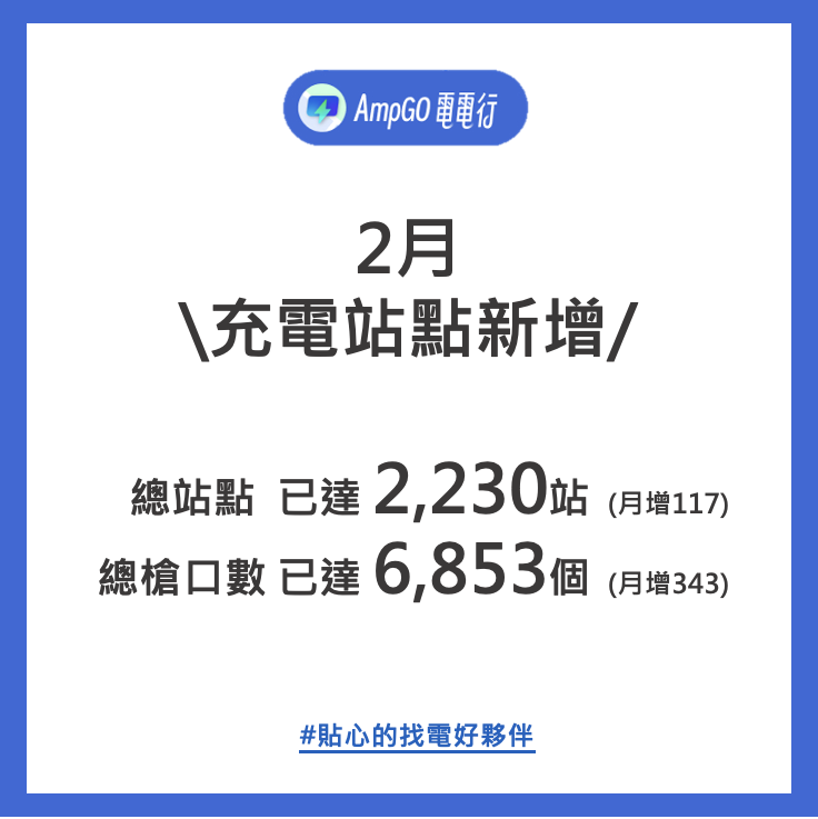 站點新增通知