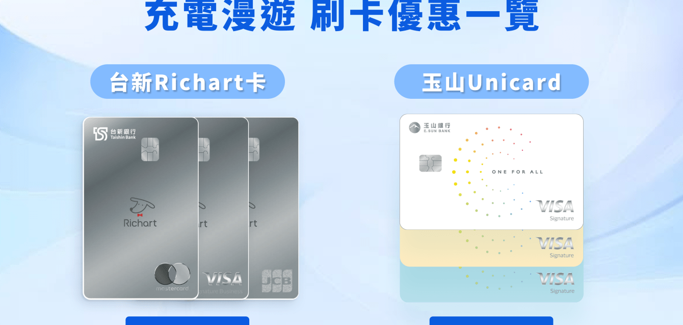 充電漫遊 刷卡優惠一覽